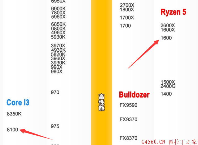 ~0_9XRGX$Z${%8A$X77D2{E.png