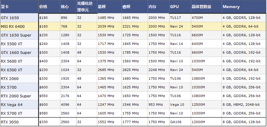 QQ图片20220503145554.png